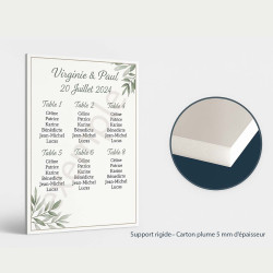 Plan de Table Baptême Thème Savane