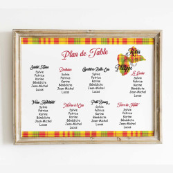 Plan de table Madras rouge – Guadeloupe