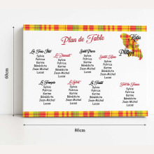 Plan de table Madras rouge – Martinique