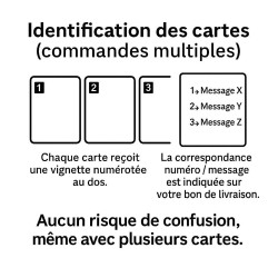 Carte à gratter « Bon pour » personnalisée – Cœurs rouges