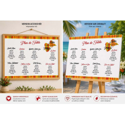 Plan de table Guadeloupe Madras rouge – Affiche ou toile personnalisée