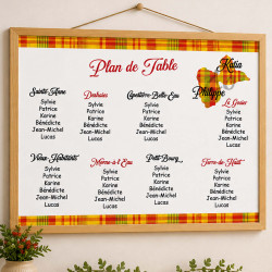 Plan de table Guadeloupe Madras rouge – Affiche ou toile personnalisée