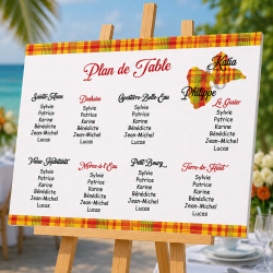 Plan de table Guadeloupe Madras rouge – Affiche ou toile personnalisée