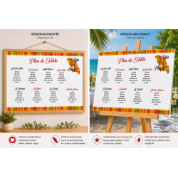 Plan de table Martinique Madras rouge – Affiche ou toile personnalisée