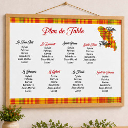 Plan de table Martinique Madras rouge – Affiche ou toile personnalisée