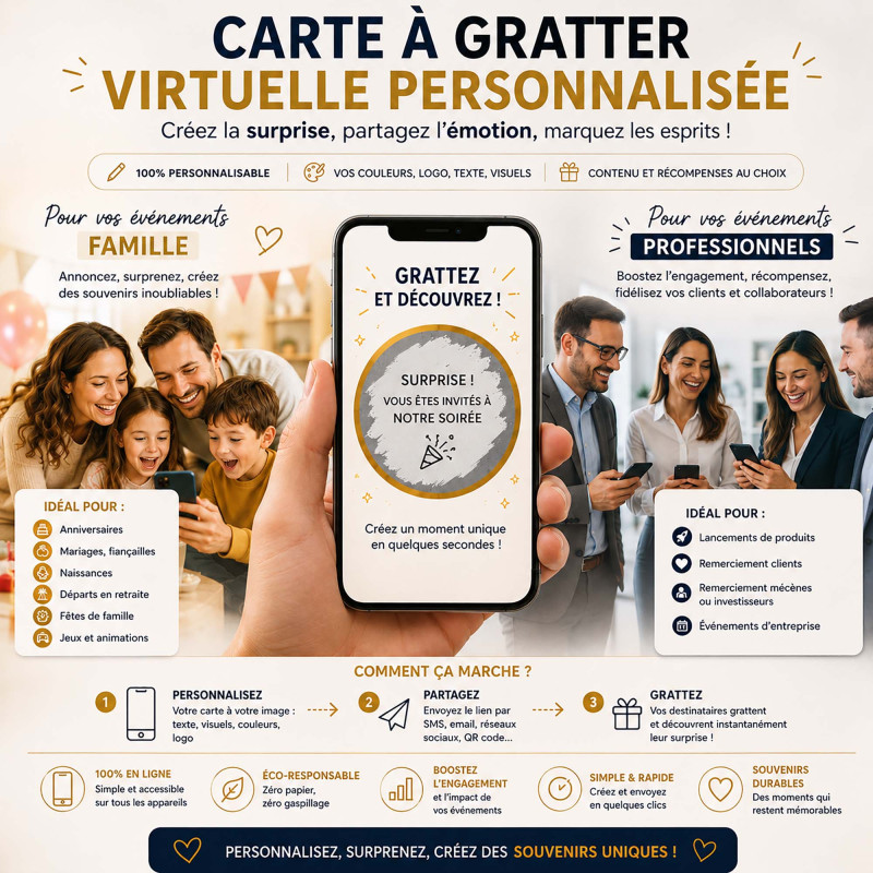 cartes à gratter virtuelles personnalisées